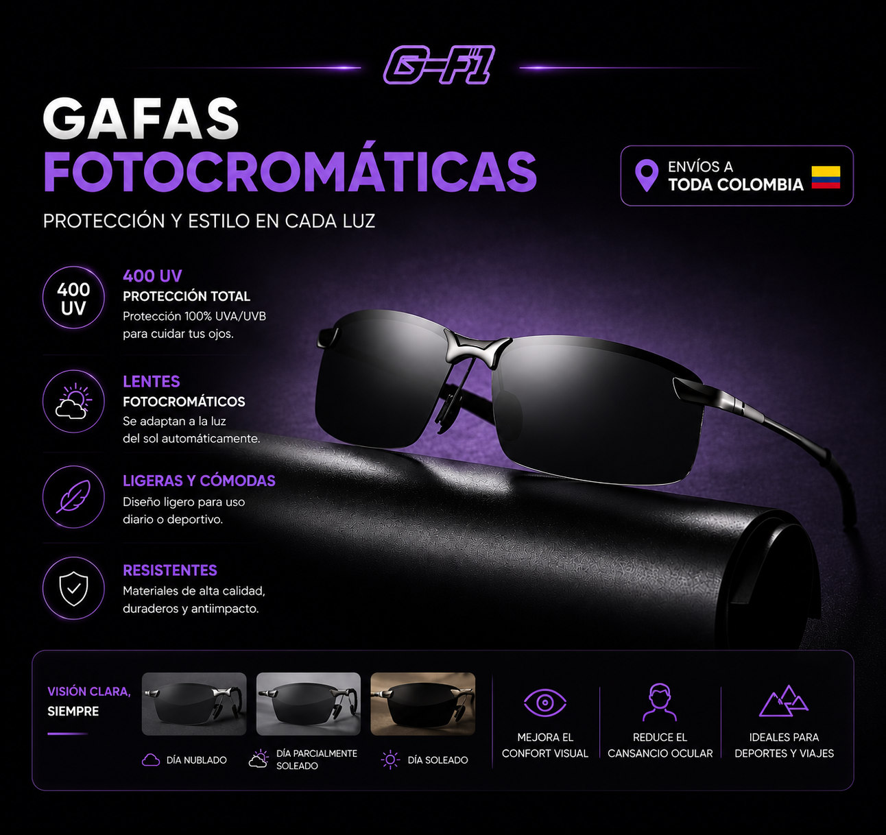 🔥 LIQUIDACIÓN DE STOCK: 400 UV ☀️ Gafas Fotocromáticas