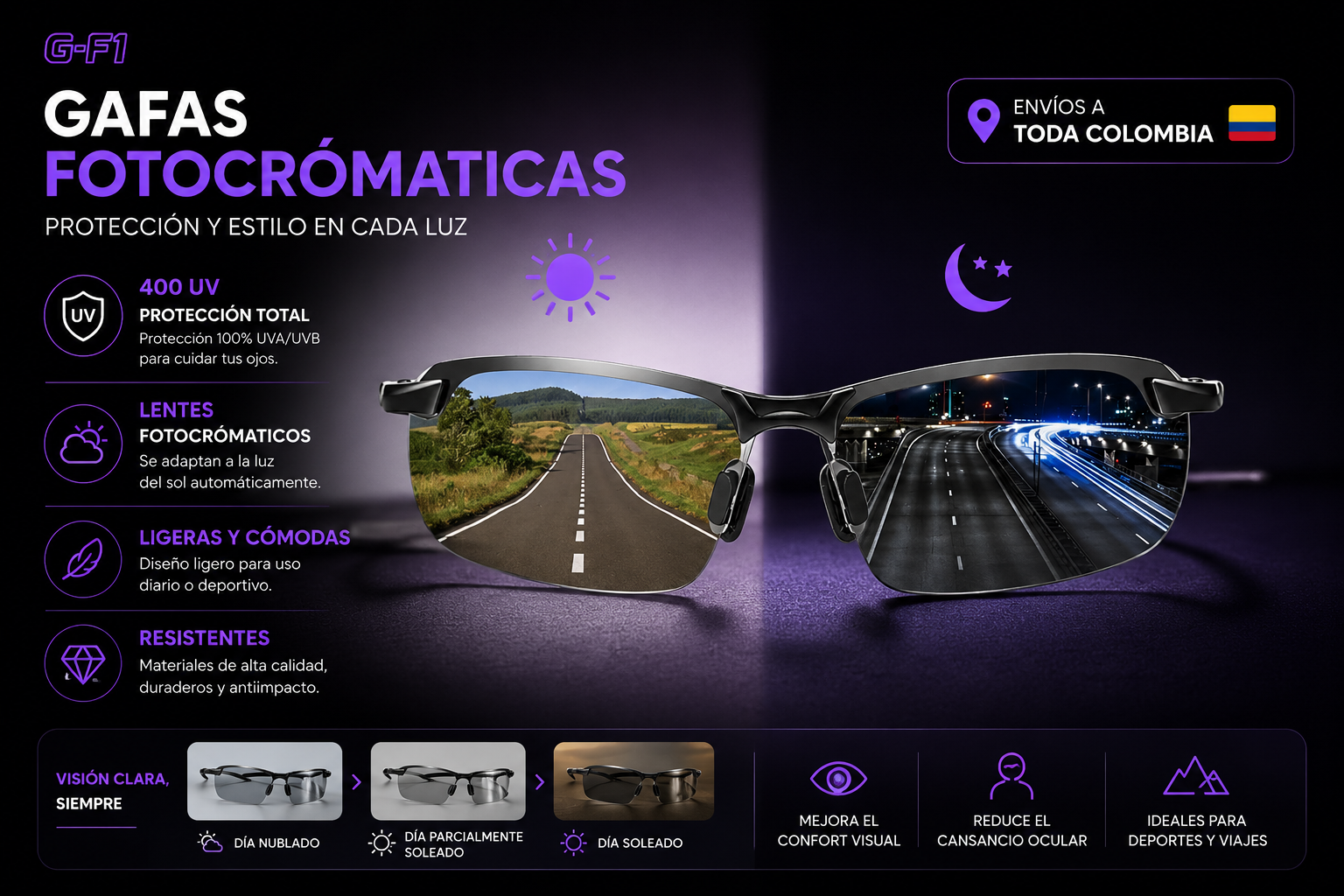 🔥 LIQUIDACIÓN DE STOCK: 400 UV ☀️ Gafas Fotocromáticas