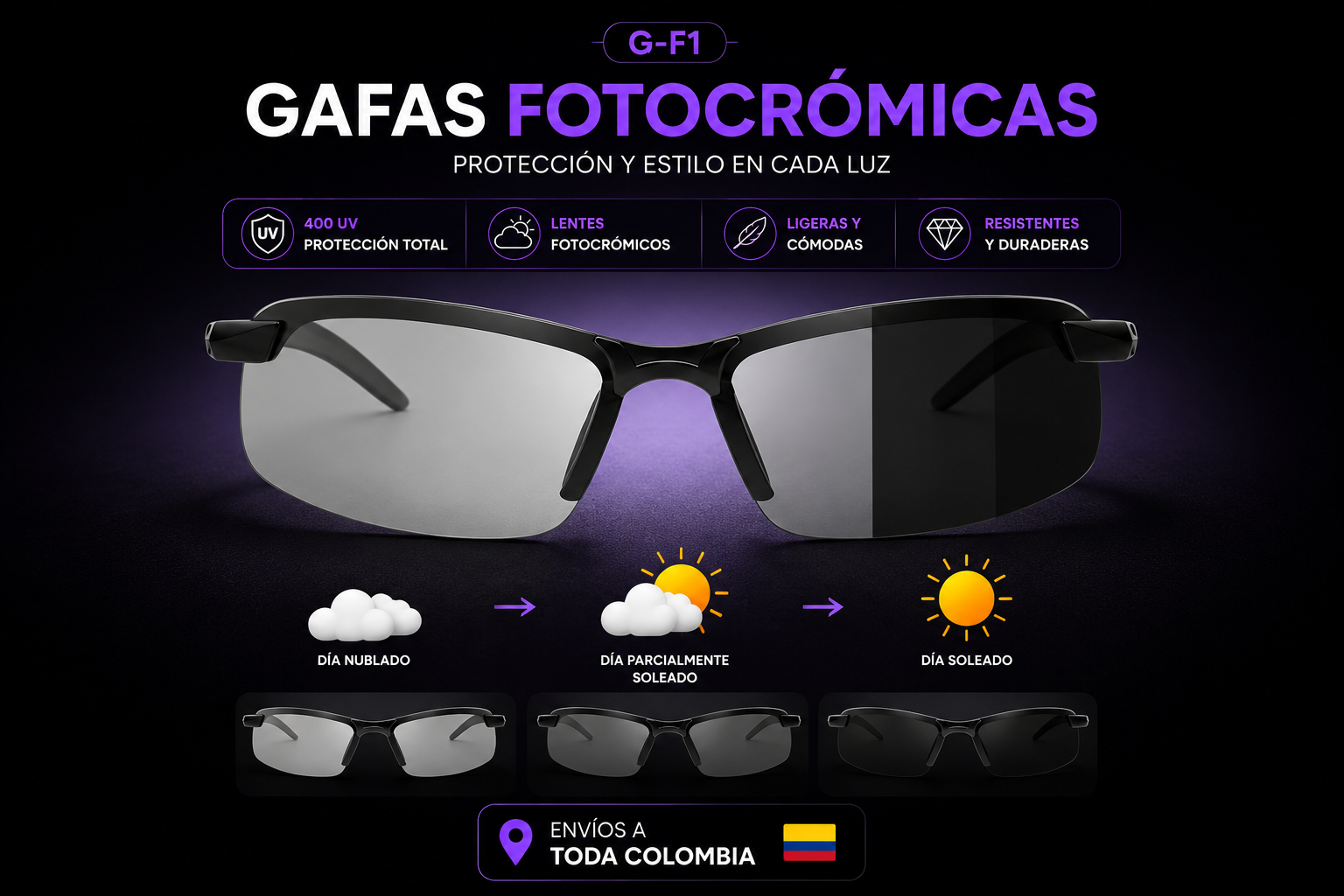 🔥 LIQUIDACIÓN DE STOCK: 400 UV ☀️ Gafas Fotocromáticas