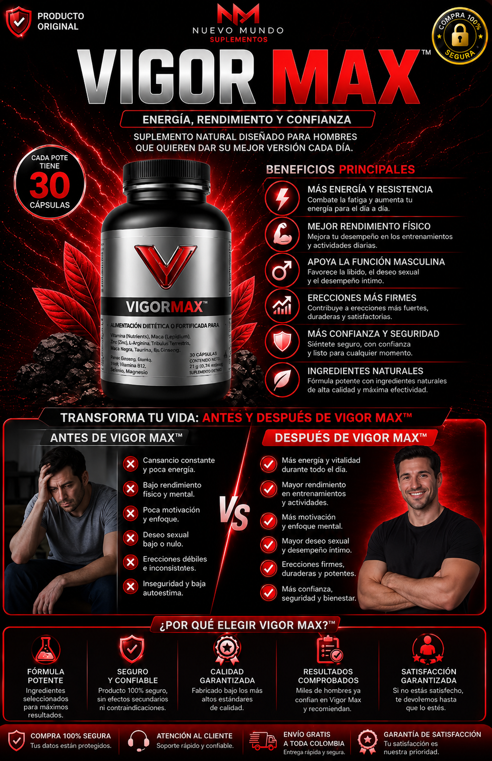 🔥 ¡Recupera tu energía y confianza con VIGOR MAX! 🔥